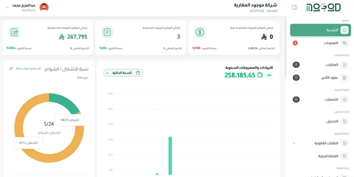 لوحة تحكم منصة موجود لإدارة الأملاك